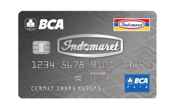 BCA Indomaret card